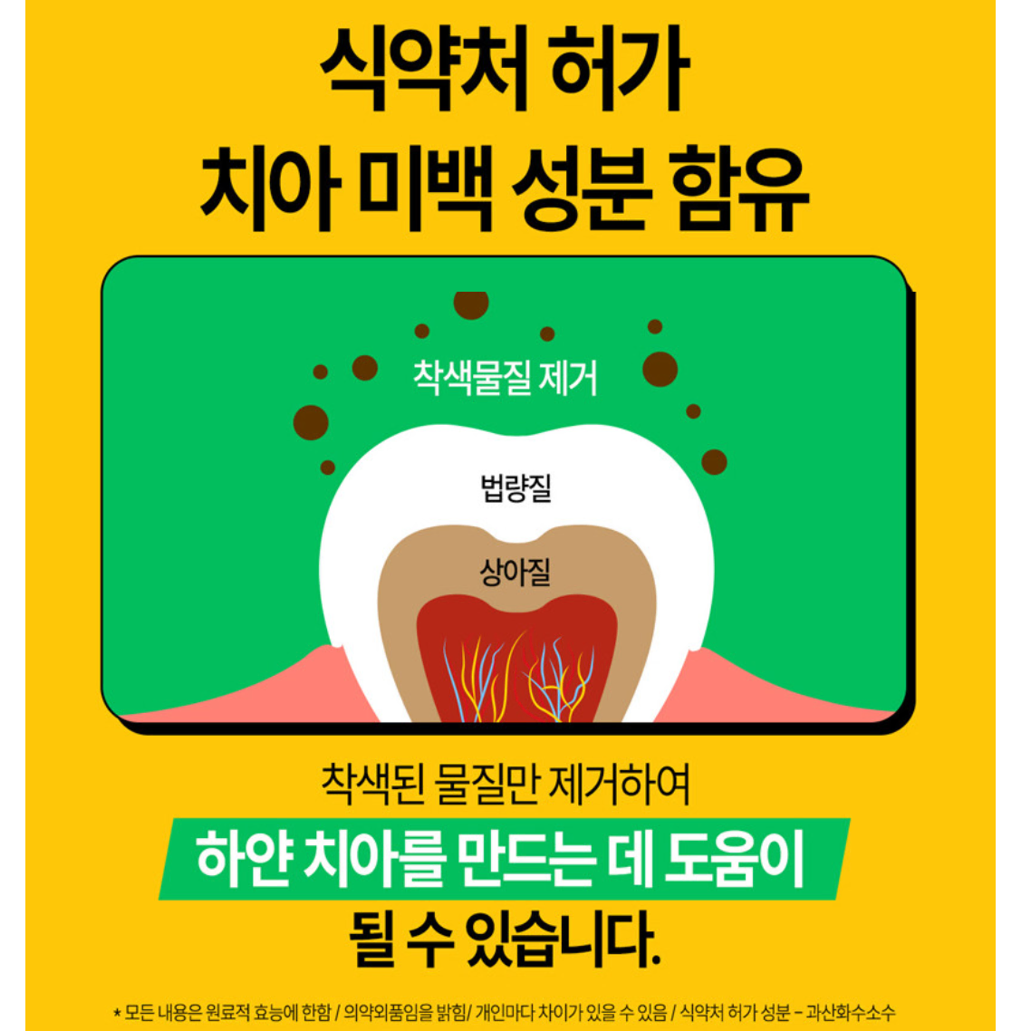 프리미엄 치아 미백 치약 화이트닝 치약 2주만에 개선 임상인증