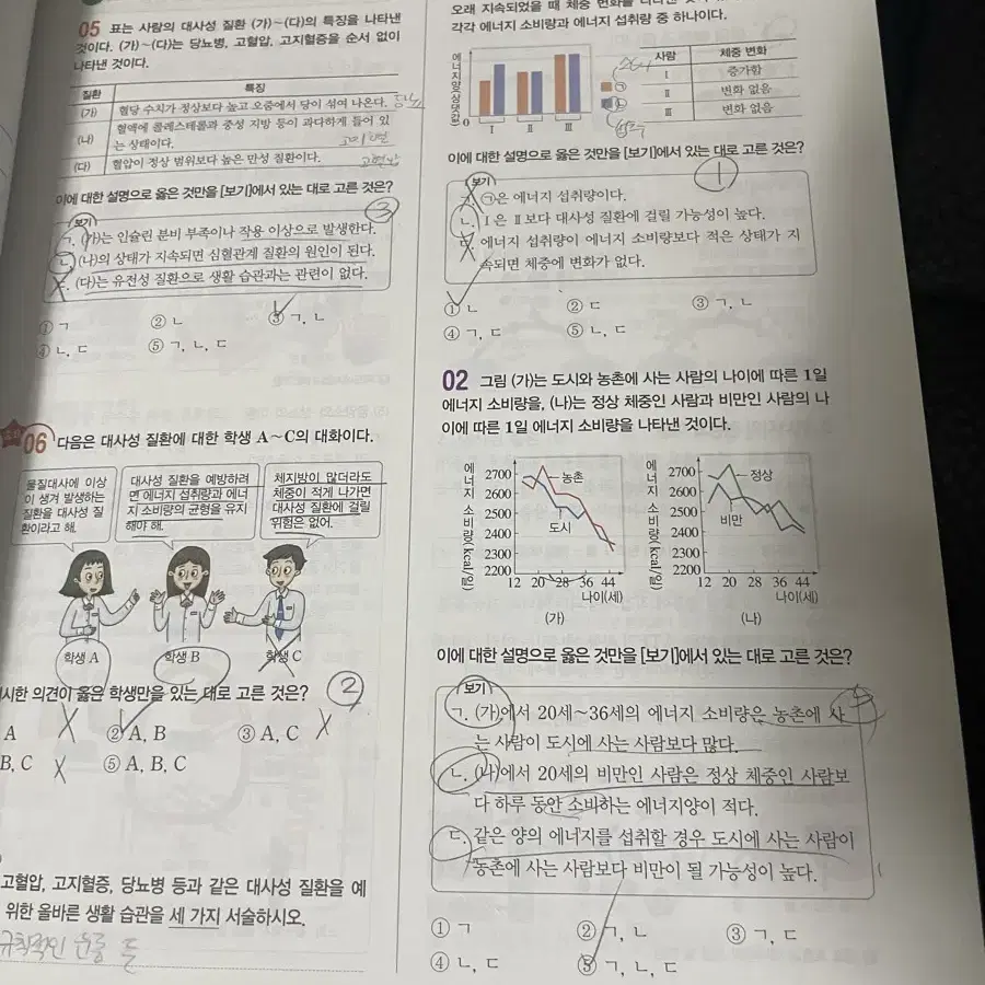 고등학생 문제집 완자 물화생 판매 물리 생명 화학