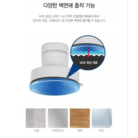 손잡이 강력 흡착식 손잡이 DIY 원형 붙이는 손잡이 1개씩 판매