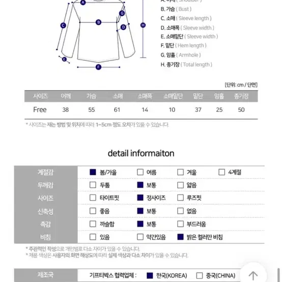 에이블리 루팡 꽈배기 크롭 니트 가디건(새제품)