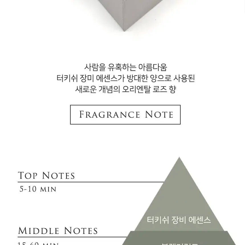 새상품 100ml 프레데릭말 포트레이트 오브 어 레이디 포오레 향수