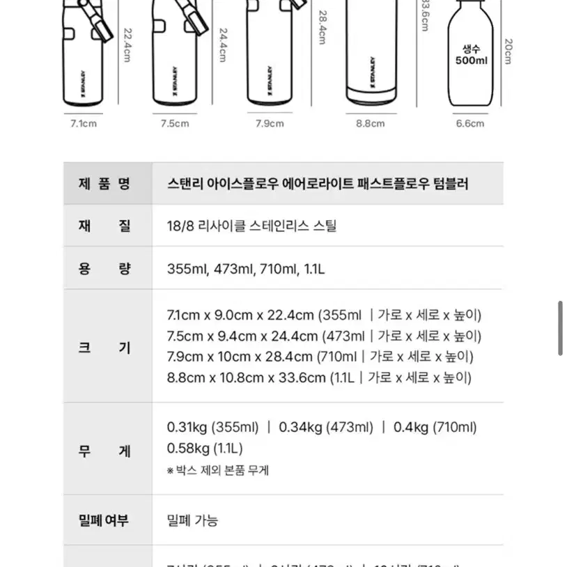 미사용) 스탠리 아이스플로우 텀블러 473ml