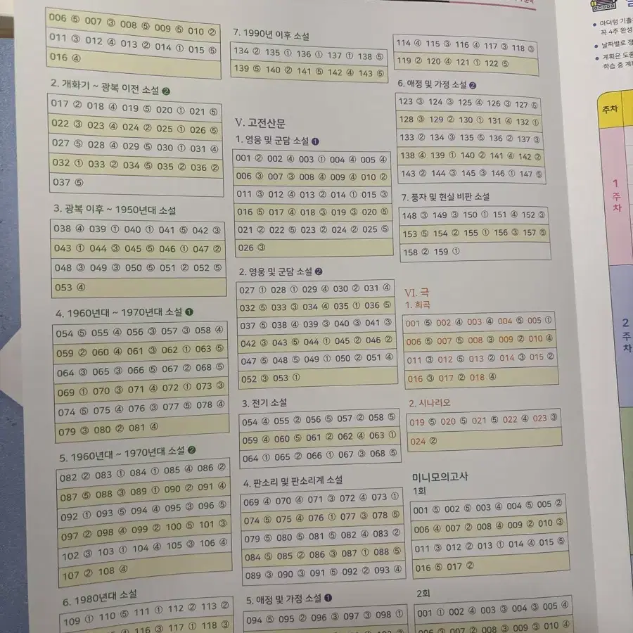 2026 마더텅 문학 독서 합쳐서 만원에  팝니다