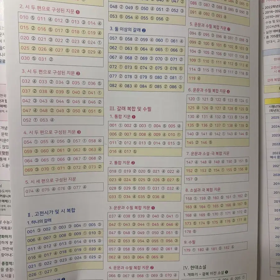 2026 마더텅 문학 독서 합쳐서 만원에  팝니다