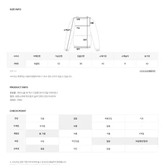 언더비 빈티지네이비 crispy 하찌 니트