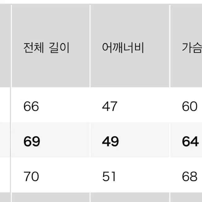 유니클로 울트라 라이트 다운 재킷 블랙