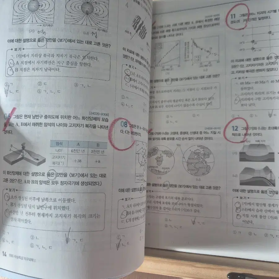 2025 수능특강 수특 지구과학1 지학1 지구과학I 지학I