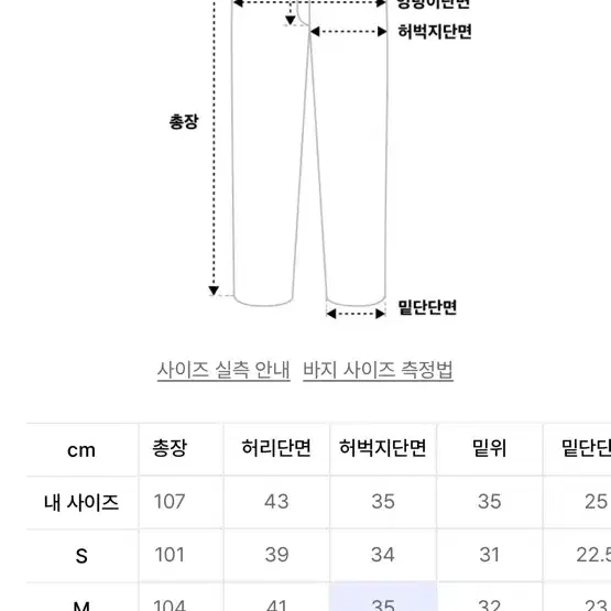 디스이즈네버댓 데님 카펜터 그레이 M