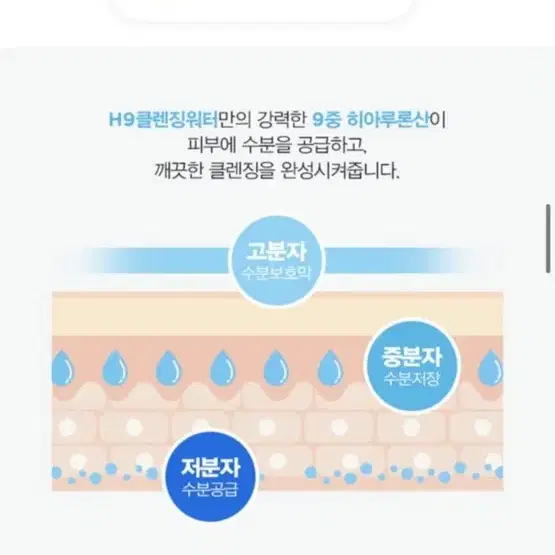 쿨거 0.5 제이엠솔루션 재팬 에이치9 하이루로닉 앰플 클렌징 워터