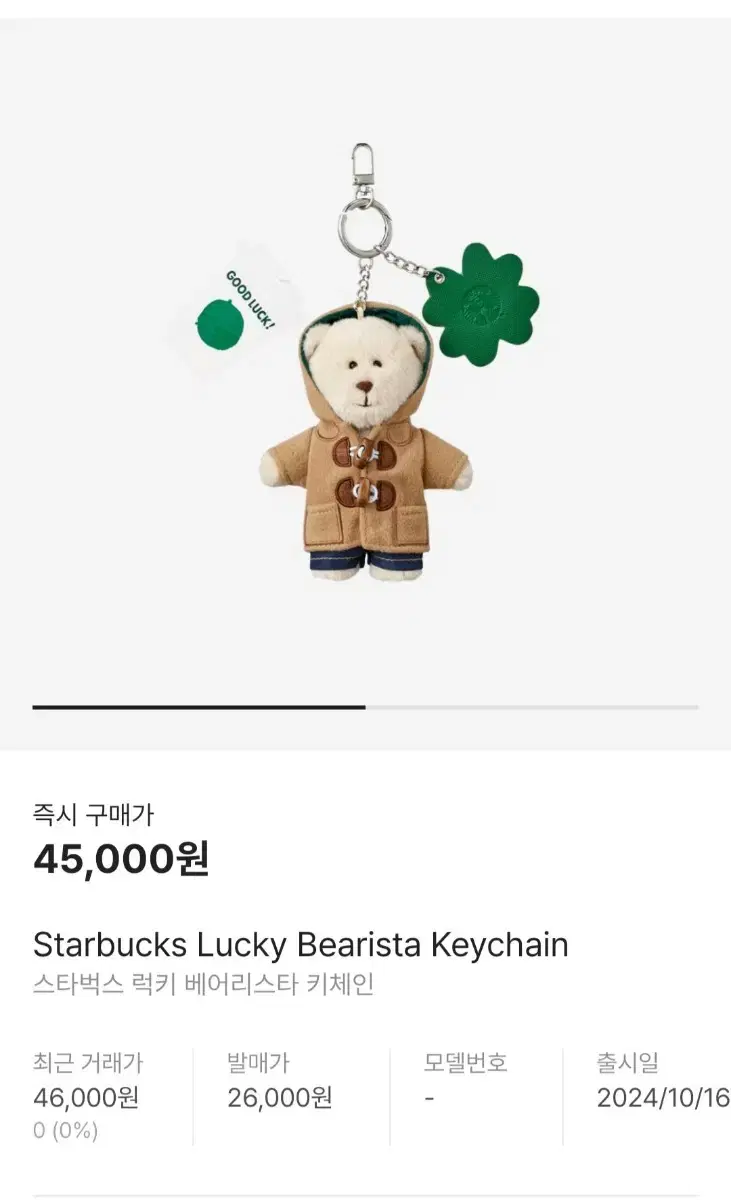 Starbucks Lucky Bearista Keychain