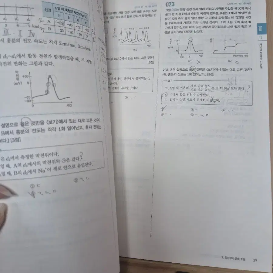 메가스터디 백호 개념완성 풀세트 생명과학1 생과1 생명1