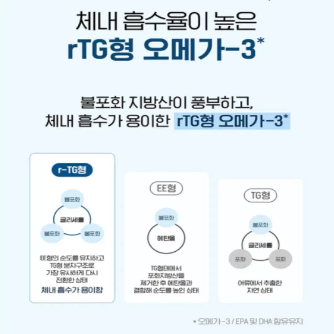 [6개월]닥터브라이언 알티지 오메가3 1400 프리미엄 대용량180캡슐