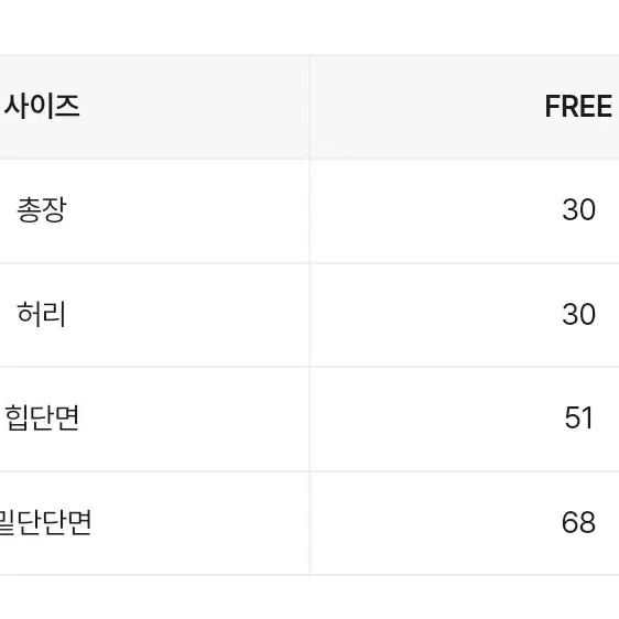 (새상품)캉캉 프릴 로우라이즈 밴딩 미니 스커트