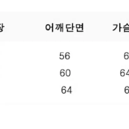 브랜드 데미지 빈티지 니트 집업 새제품 싸게 팔아요