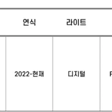 벤츠 EQE350(v295) RH 헤드램프