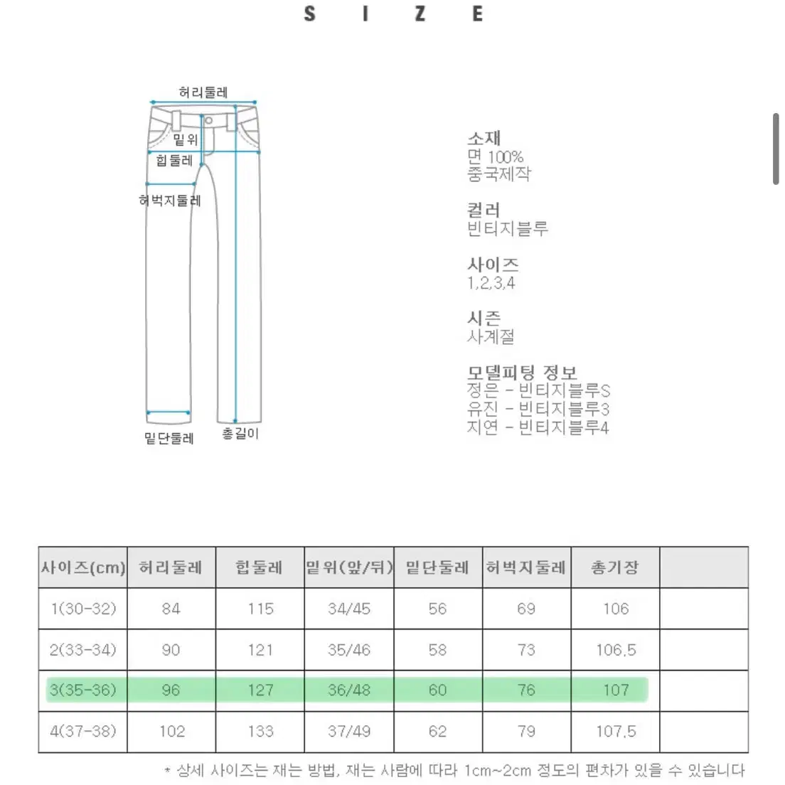 블루팝스 보톡스 빈티지워싱 와이드진 3