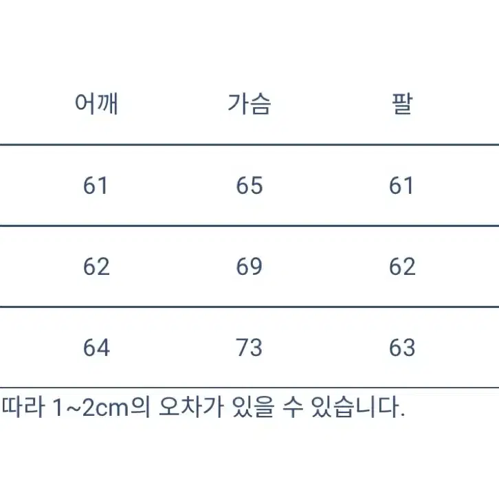 인버티어 더플코트 릴랙스핏 네이비 38사이즈