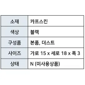 구찌 블랙 시마 시그니처 벨트백