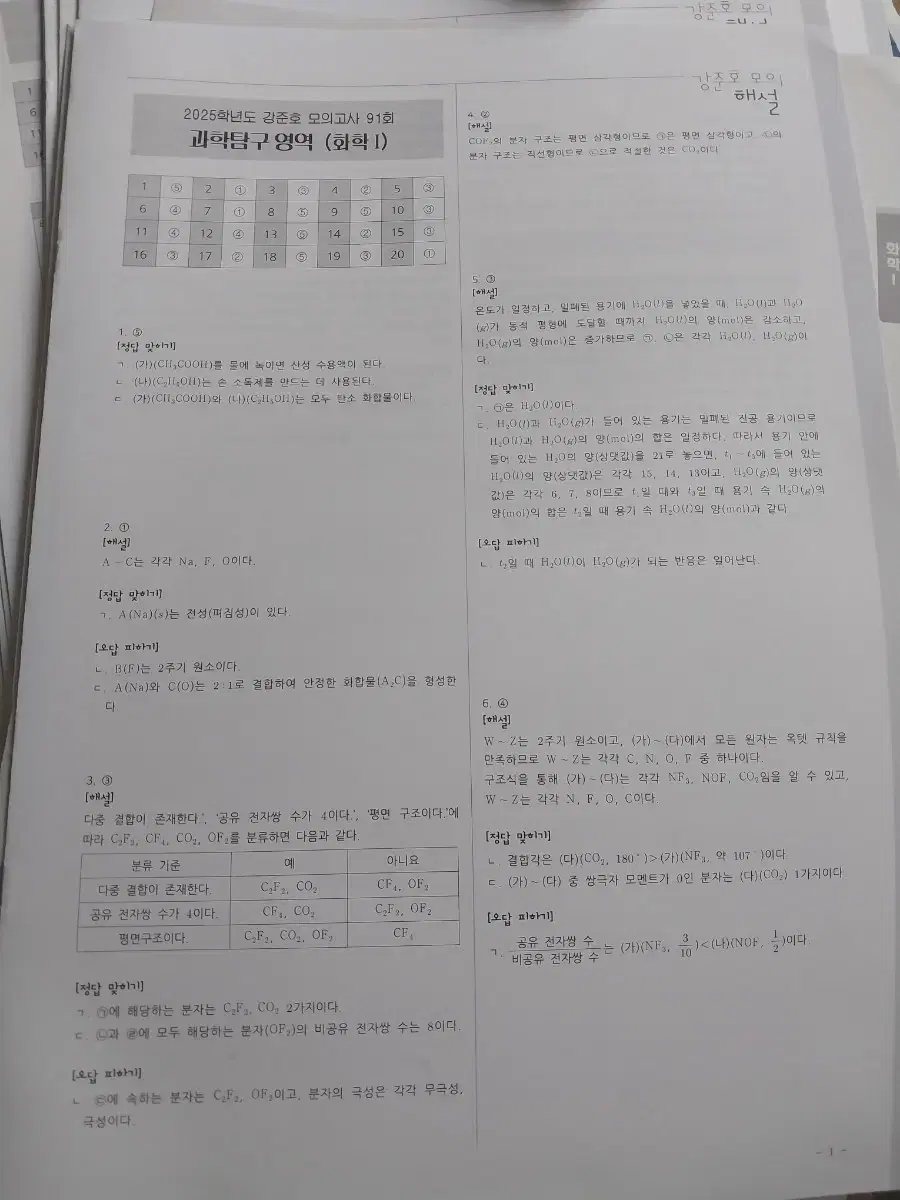 (가격협의가능)2025 시대 화학