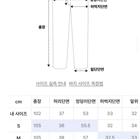 흰바지 - 트릴리온