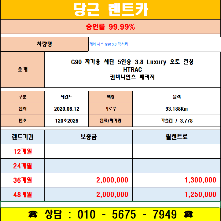 무심사 장기렌트카 G90 누구나가능