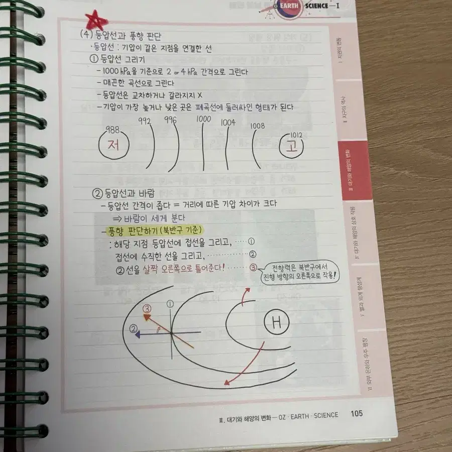 오지훈 2022 2025 OZ 필기노트 개념 지구과학 1 문제집