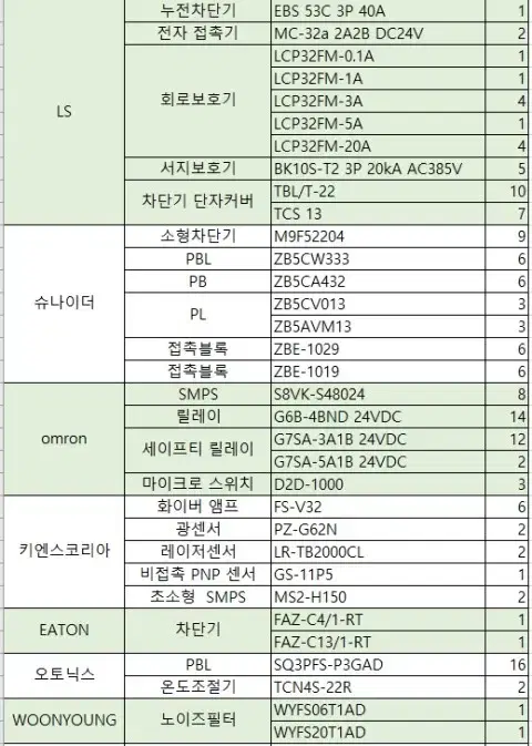 미사용 산업용품 팝니다.