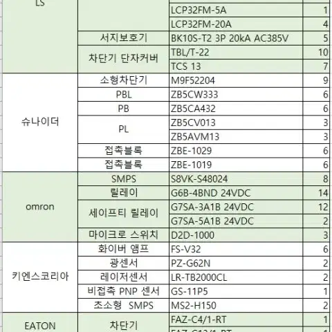 미사용 산업용품 팝니다.