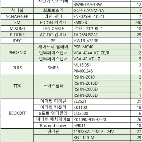 미사용 산업용품 팝니다.