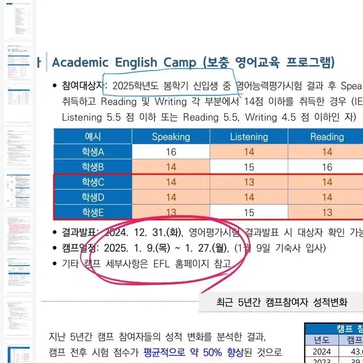 [1월8일] 유니버셜 입장권 2장 급처