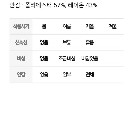 준지 23FW 코트 M사이즈 판매 합니다.