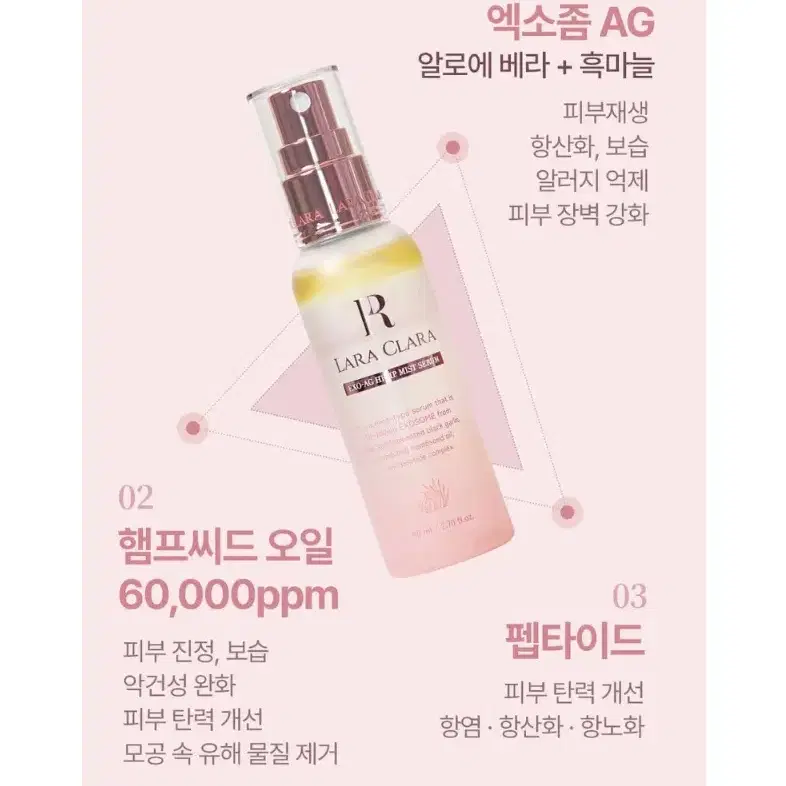 라라클라라 엑소 에이지 햄프 미스트 세럼 80ml 민감성 피부 안티에이징