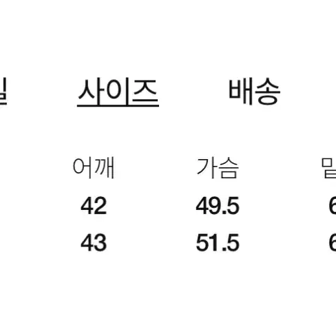 블랙 싱글 버튼 코트