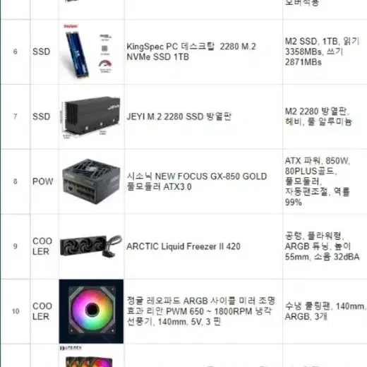 고성능 게이밍본체 라이젠7 5800x rtx3080+키.마 팔아요