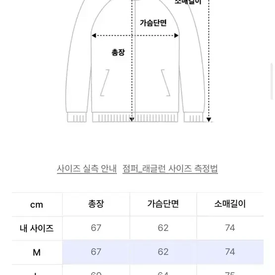 스컬프터 자켓