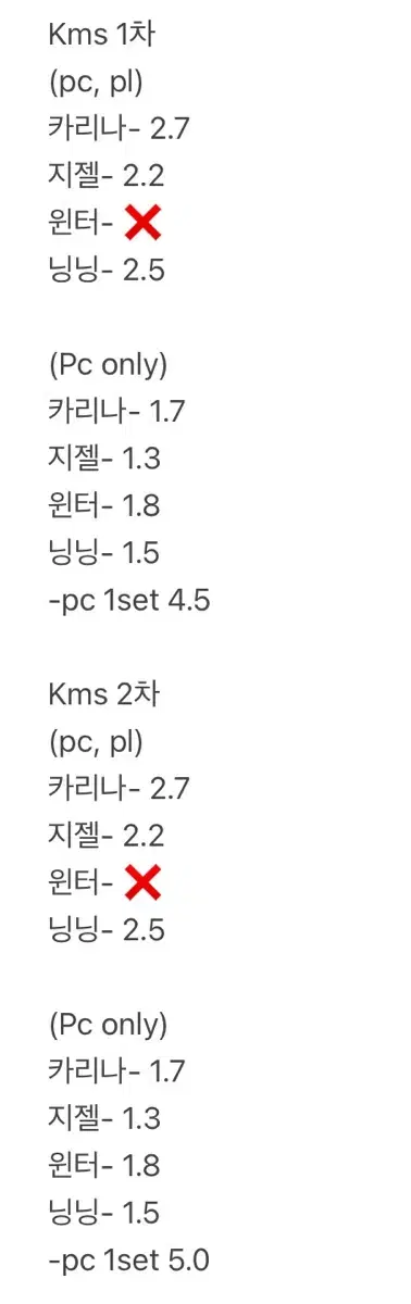 에스파 kms 1차 2차 상하이 대면 팬싸 크리스마스 분철