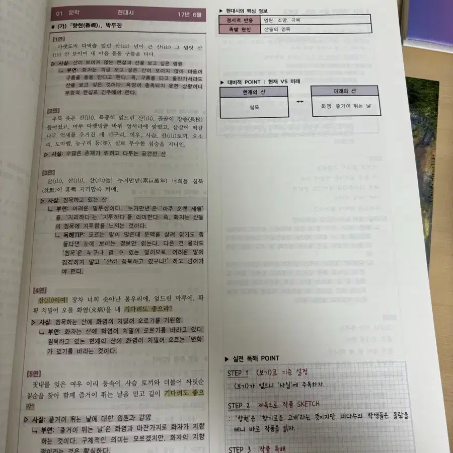 2025 시대인재 국어 박준호 재종 전용 주간지