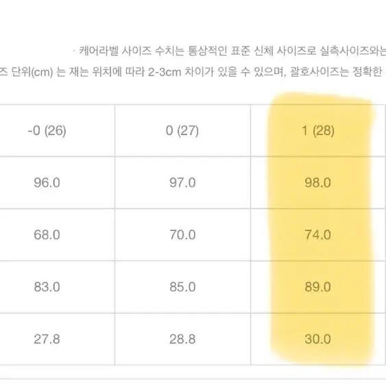 마스터바니에디션 새상품 미개봉 2벌 춘추용 여성 골프 셔츠 팬츠