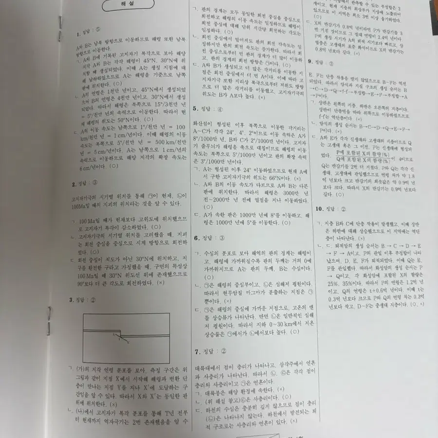 2025 시대인재 지구과학 나진환 교재