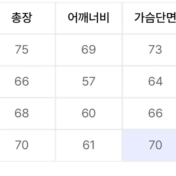 레테르코모 바시티