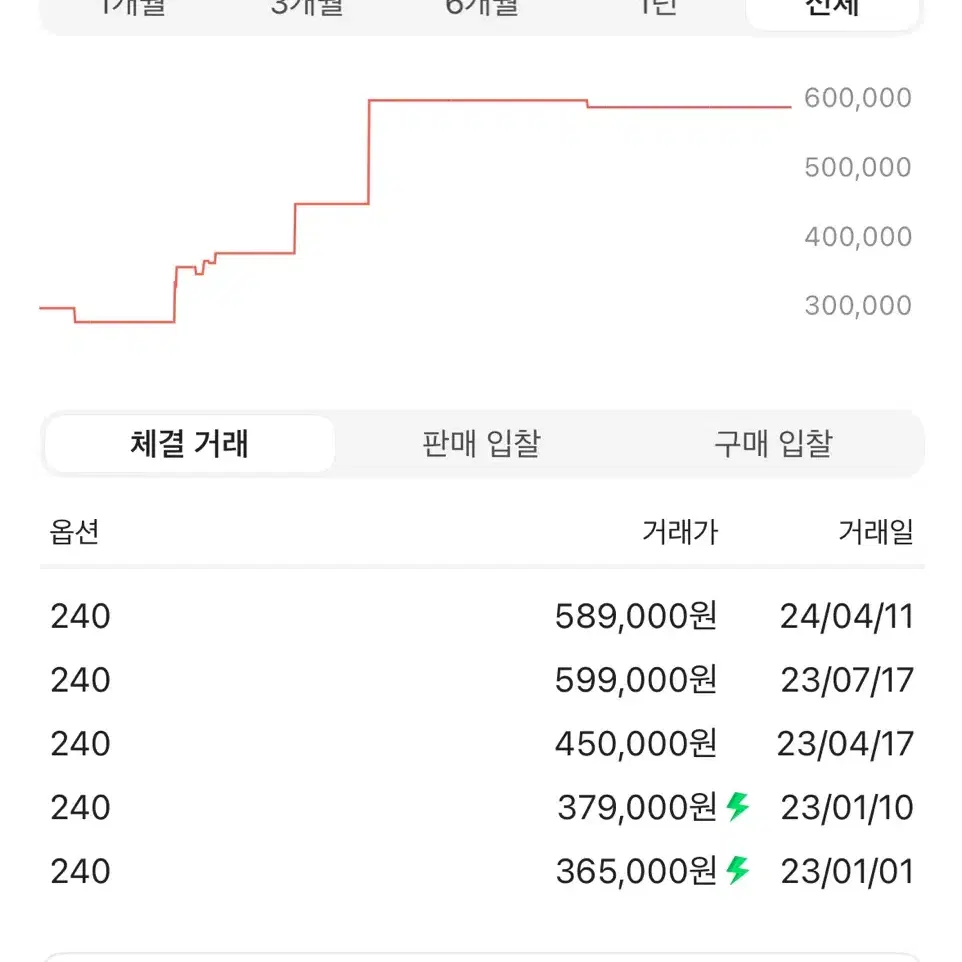 아디다스 웨일즈보너 재팬 슈즈 레전드 잉크