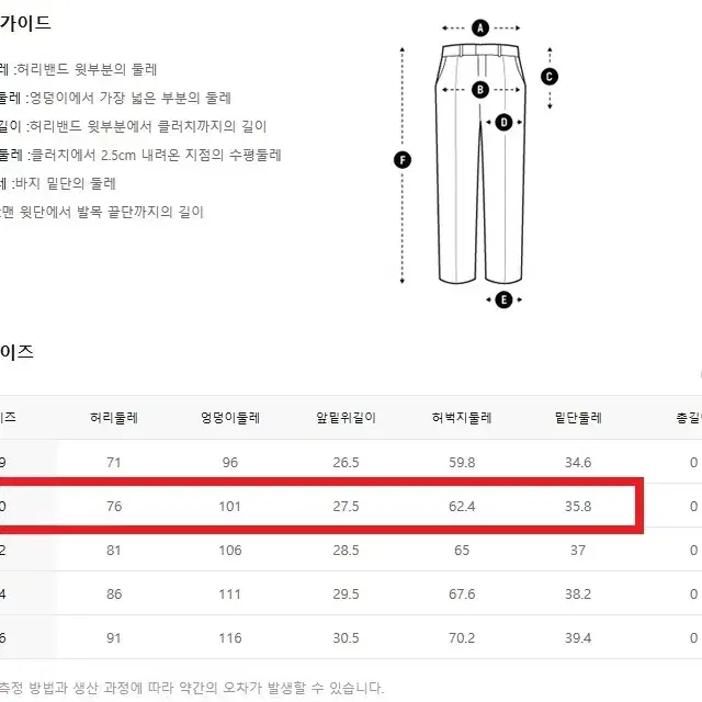 [미개봉] 프로젝트엠 쿨 슬랙스 30사이즈 테이퍼드핏