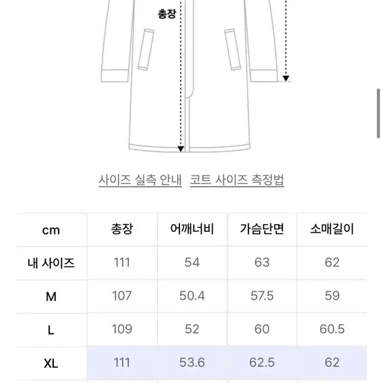 무신사 스탠다드 오버사이즈 싱글 코트 [블랙] XL