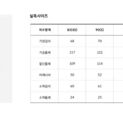 노스페이스 유트로 푸퍼 다운 자켓 남녀공용 M