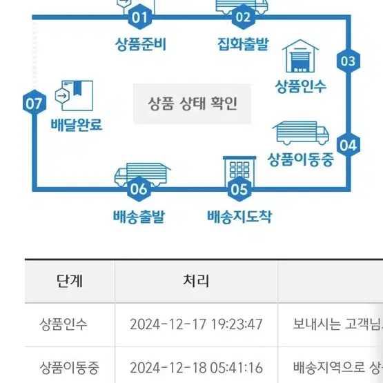 [XL/42] 브론슨 잠수함병 덱자켓 N-1