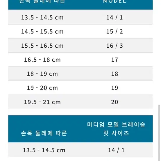 프레드 케이블 라지사이즈(15호)