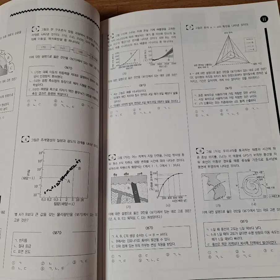 지구과학1 폴라리스N제 + 이훈섭t 과제장 2권 판매합니다