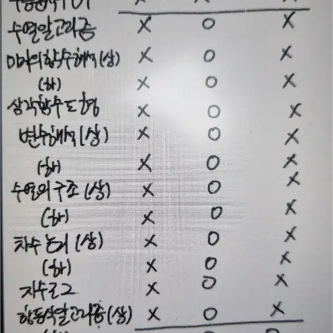 2025 시대인재 최지욱T 교재