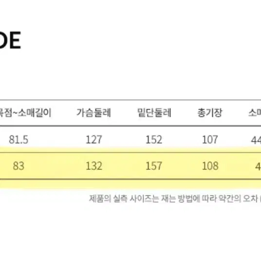 여성 하시에(Hacie) fox fur 구스 야상롱패딩 판매합니다(M)