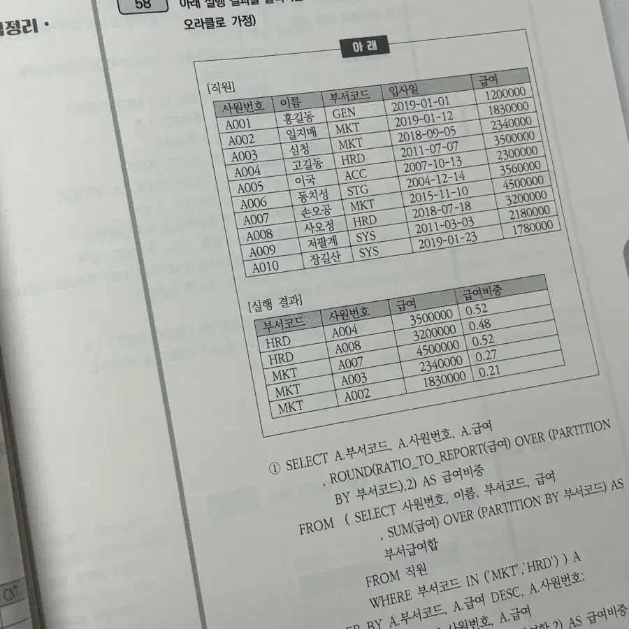 Sqld 노랭이 개정판